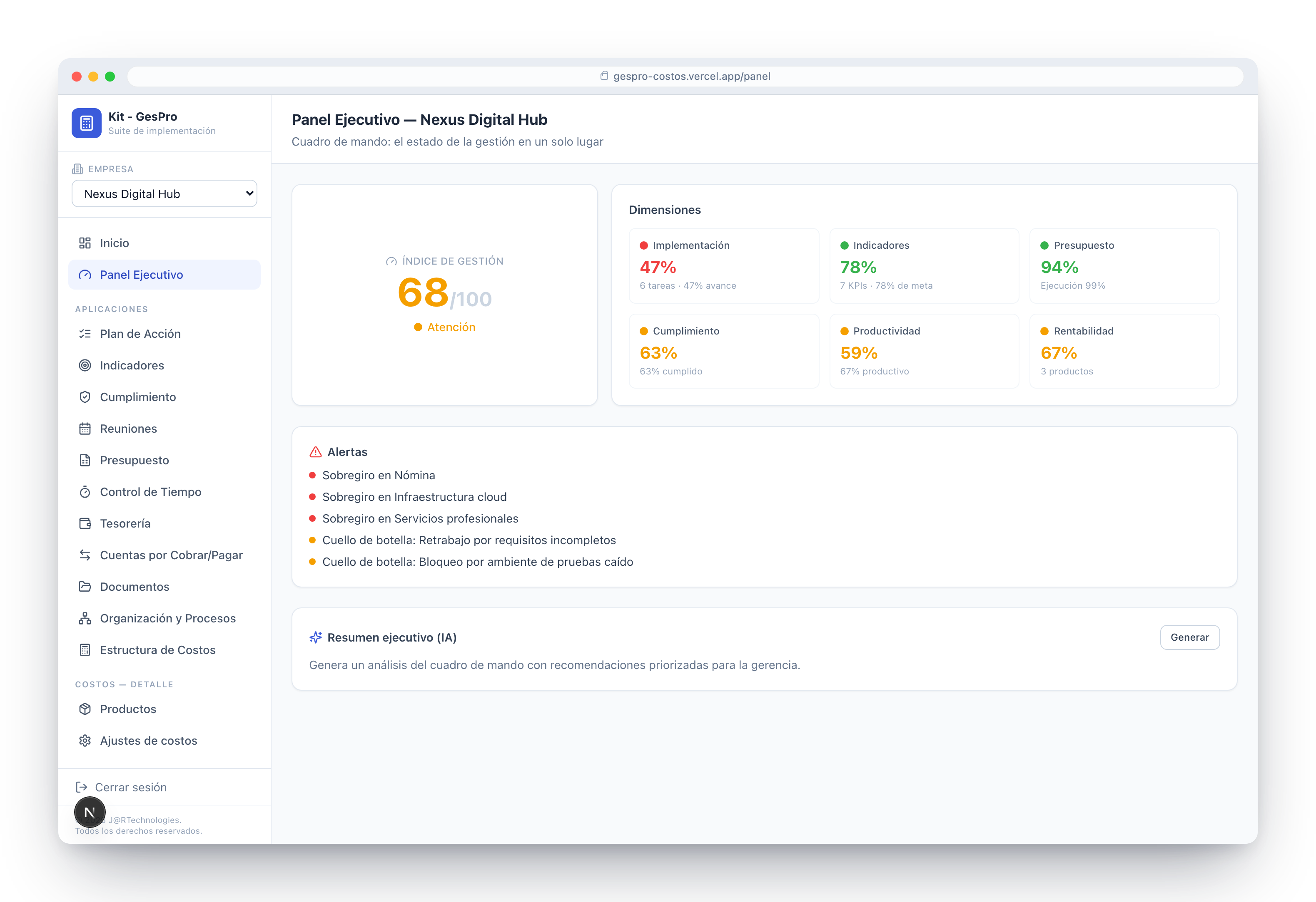 Kit GesPro — Panel ejecutivo