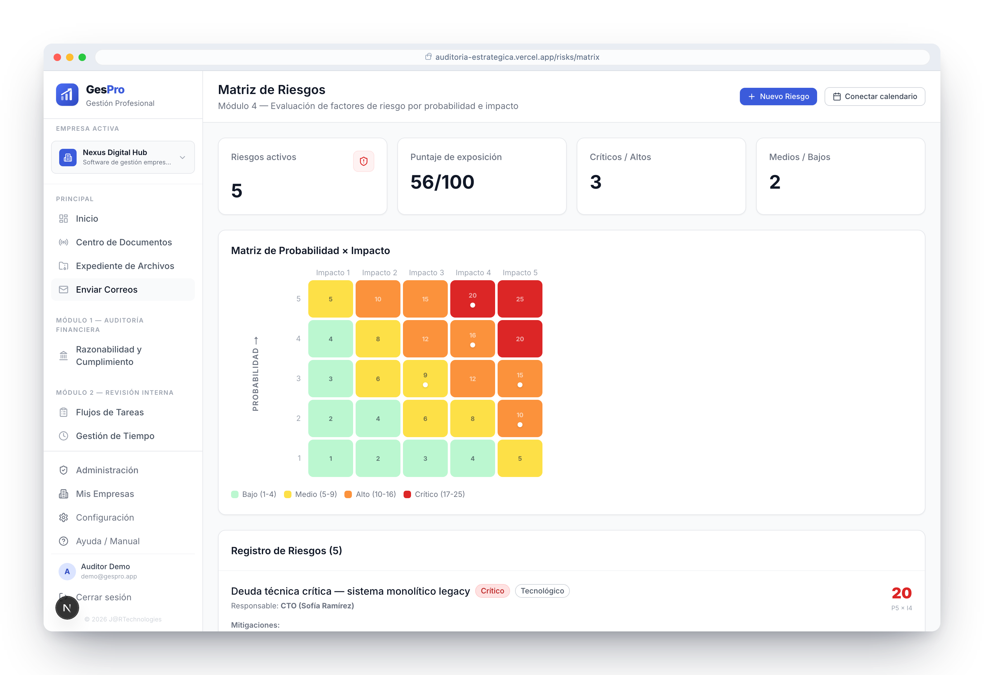GesPro — Matriz de riesgos